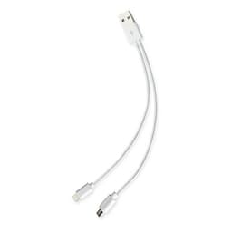 CARGADOR CONEXION MICRO USBREON BLANCO