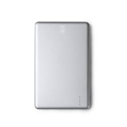 TERIUM